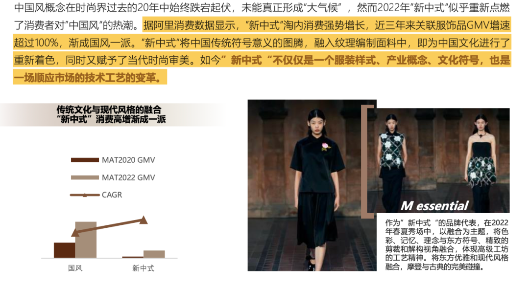 《2022淘寶天貓服飾行業趨勢白皮書.pdf》.png