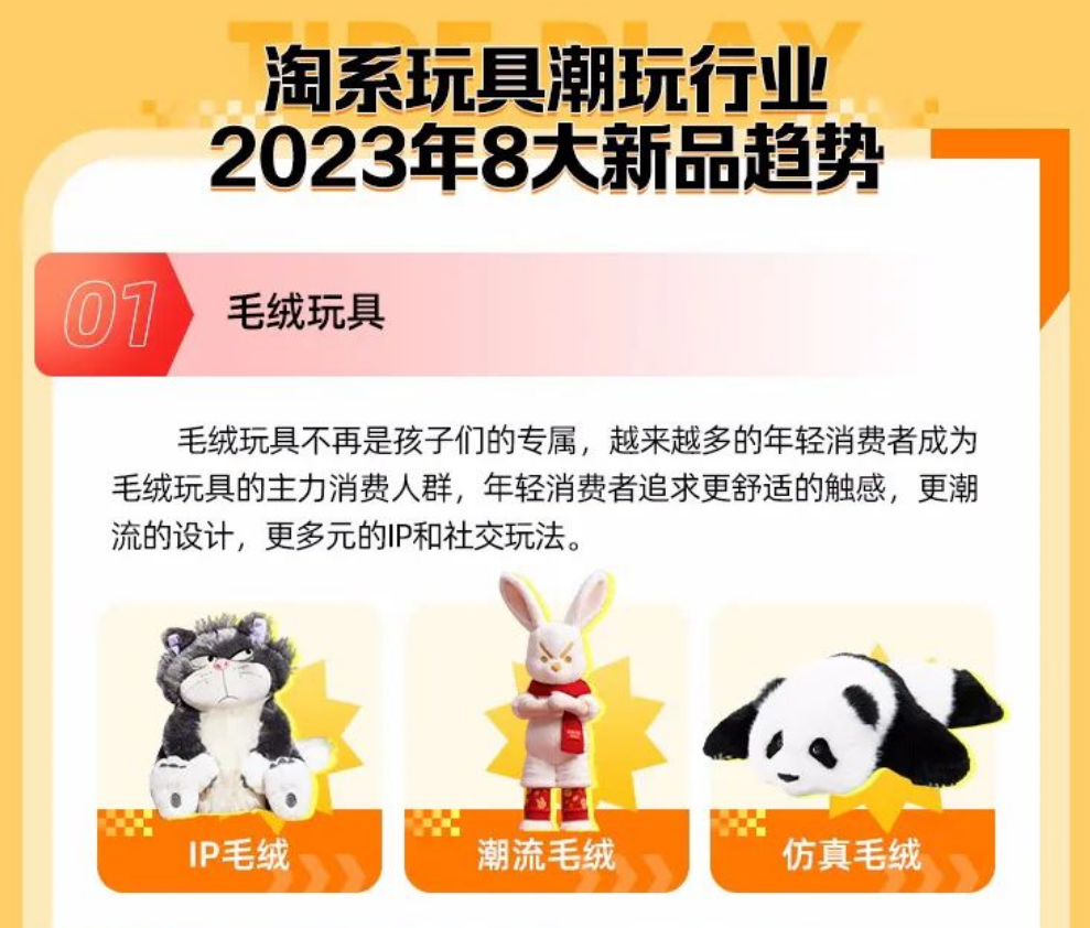 《2023淘系玩具潮玩新品趨勢報告》.png